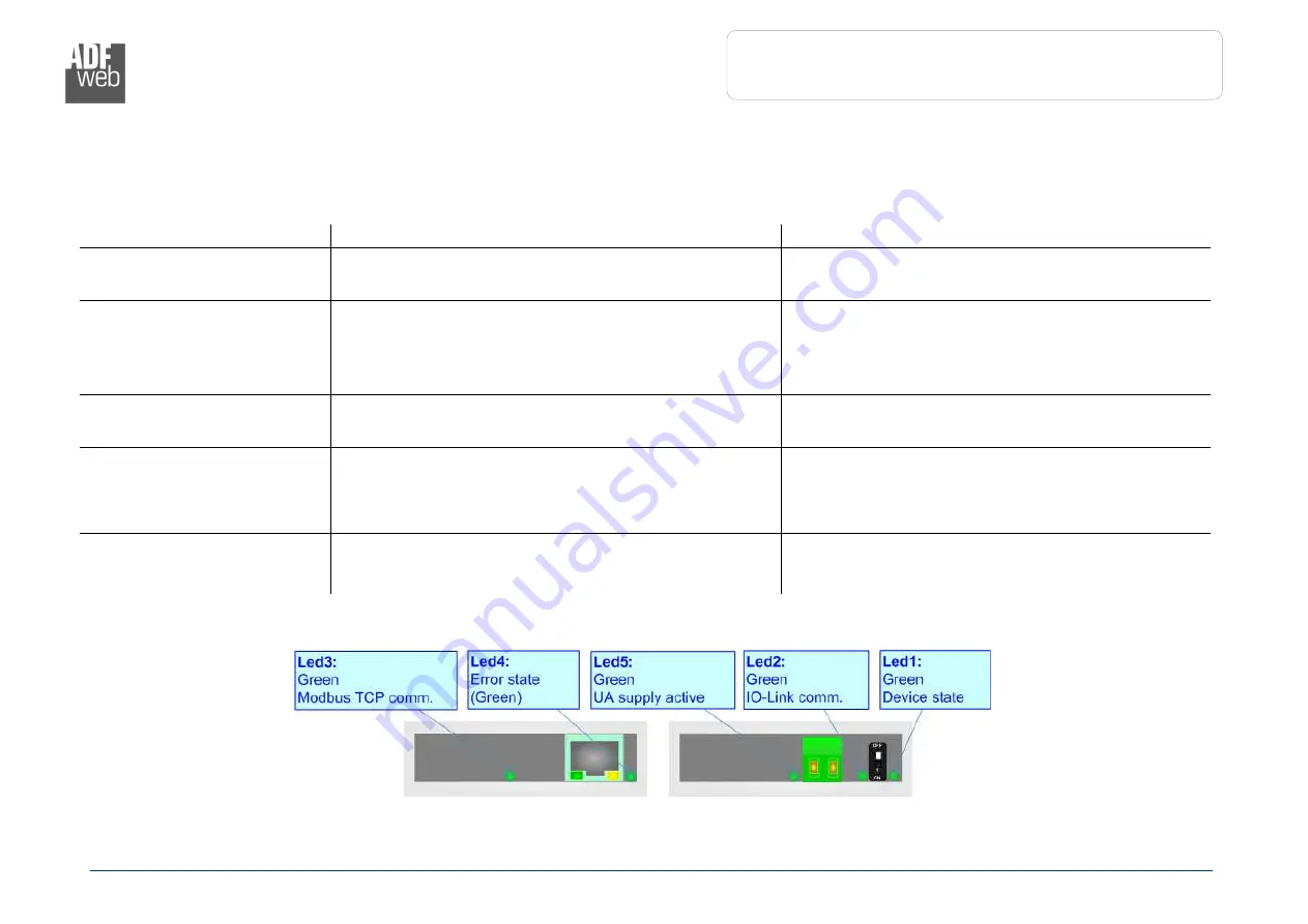 ADF Web HD67963-B2-IA User Manual Download Page 12