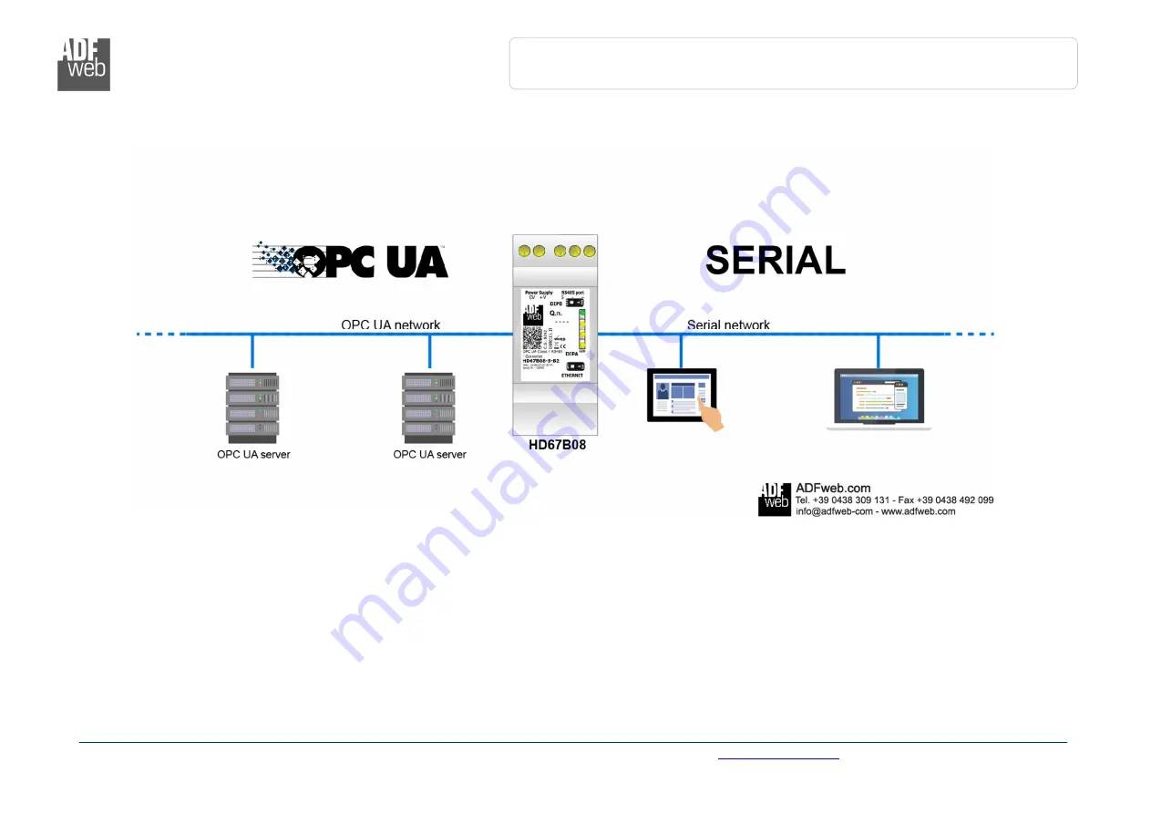 ADF Web HD67B08-2-B2 User Manual Download Page 4