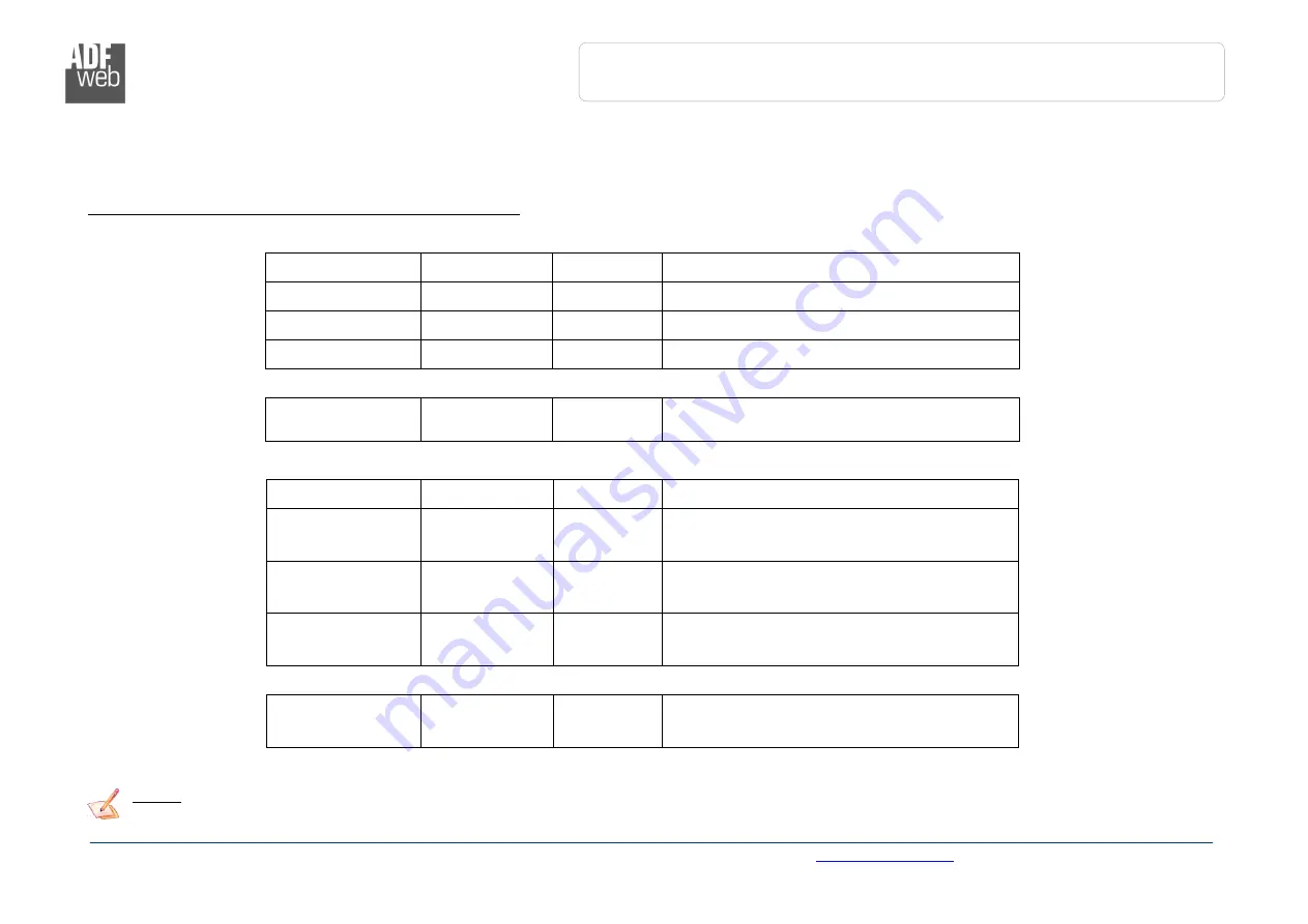 ADF Web HD67B09-2-A1 User Manual Download Page 28