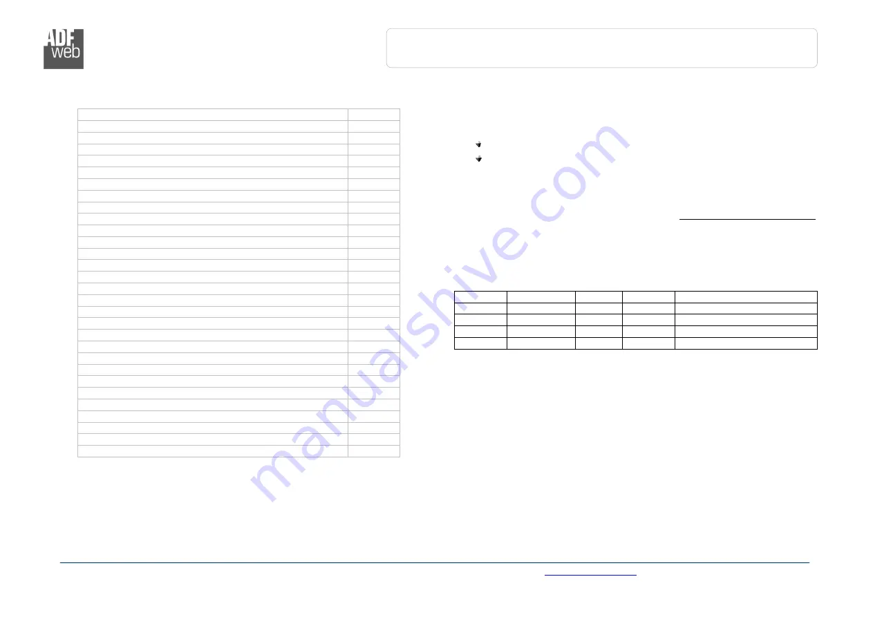 ADF Web HD67B19-B2 Скачать руководство пользователя страница 2