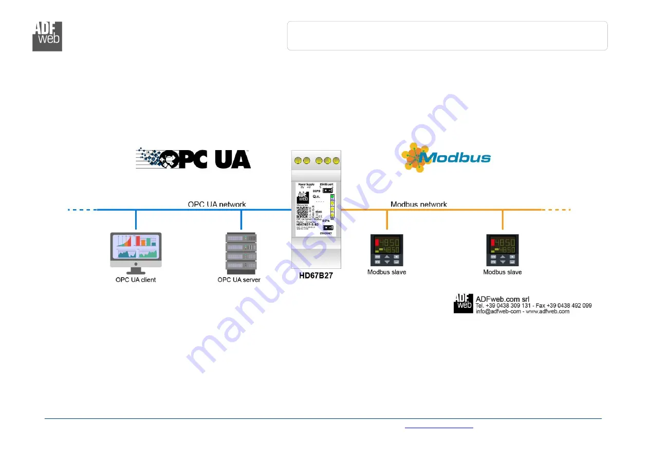 ADF Web HD67B27-B2 User Manual Download Page 4