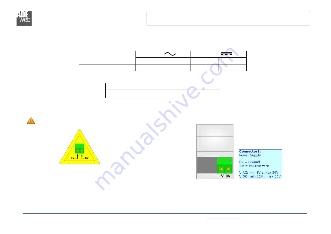 ADF Web HD67B42-B2 User Manual Download Page 7