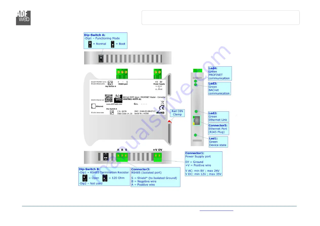 ADF Web HD67B81-IP-A1 User Manual Download Page 6