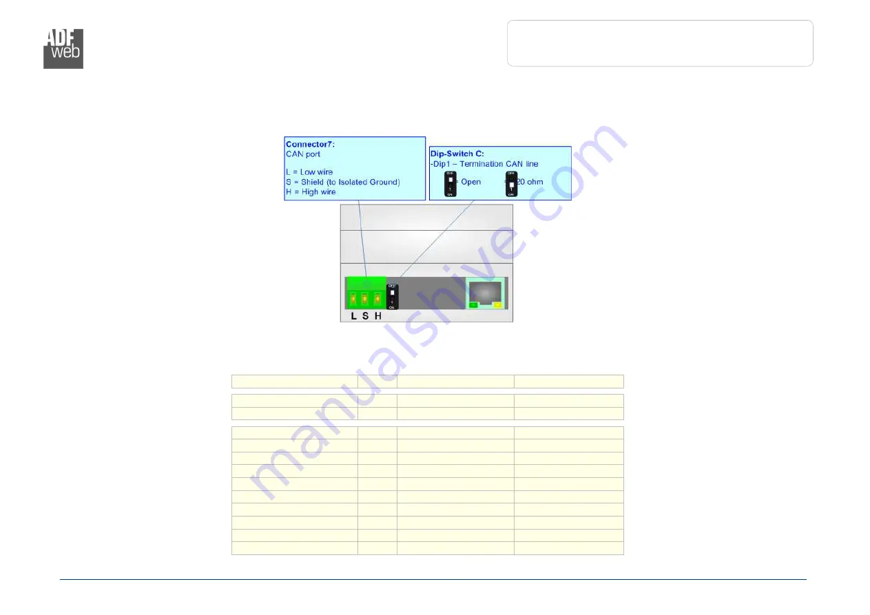 ADF Web HD67C58-5-B2 User Manual Download Page 11