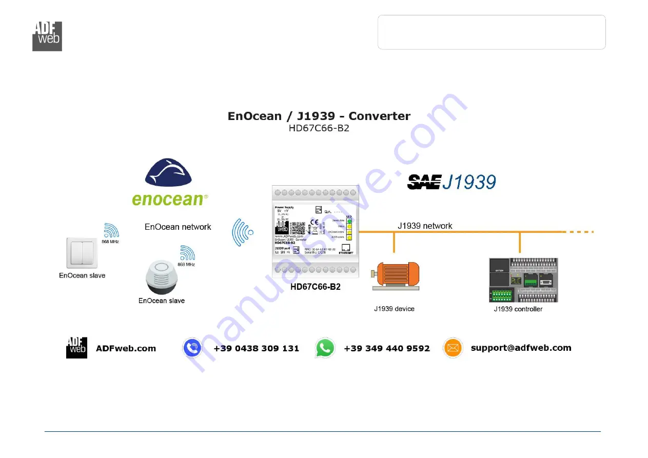 ADF Web HD67C66 Скачать руководство пользователя страница 4