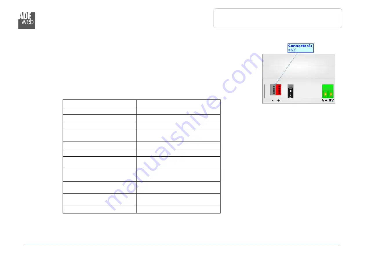 ADF Web HD67C67-B2 User Manual Download Page 10