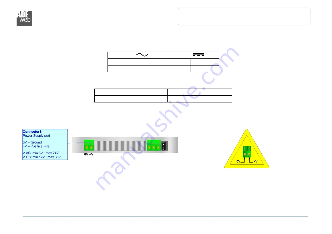 ADF Web HD67E11-A1 User Manual Download Page 7