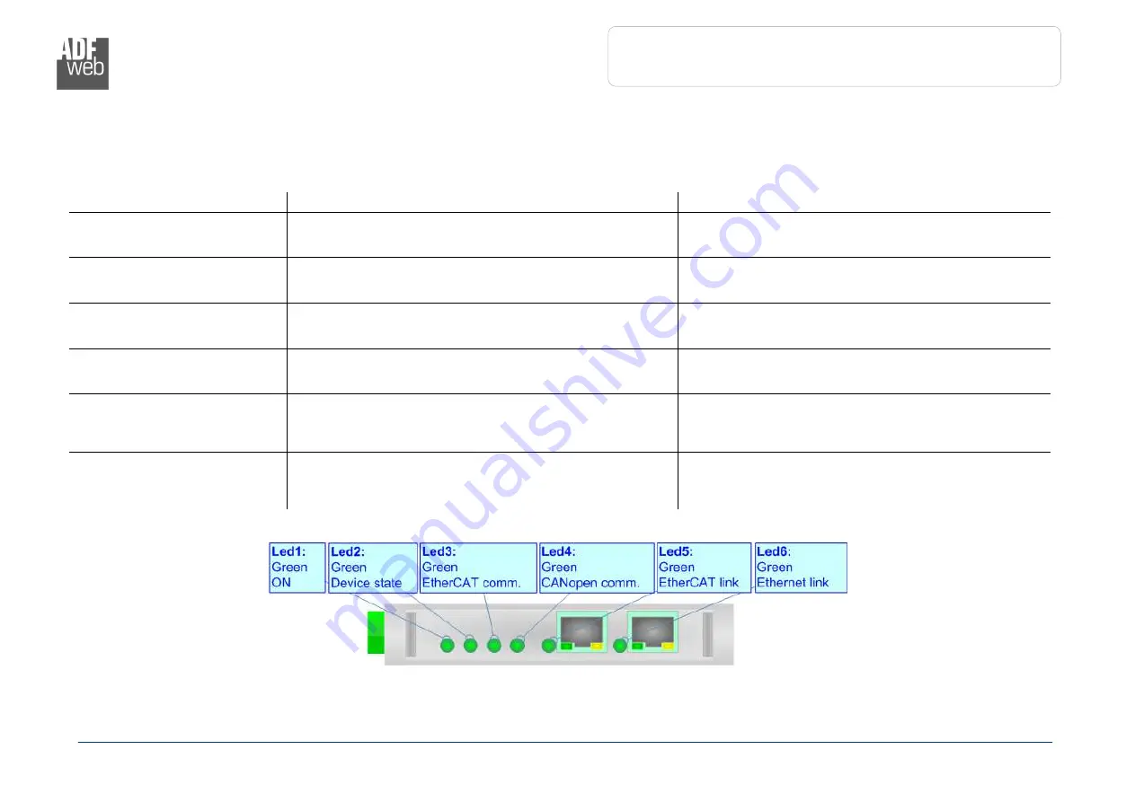 ADF Web HD67E58-A1 User Manual Download Page 9