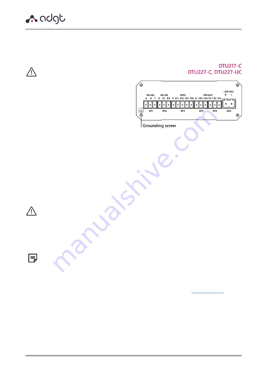 ADGT DTU2 Series Manual Download Page 19