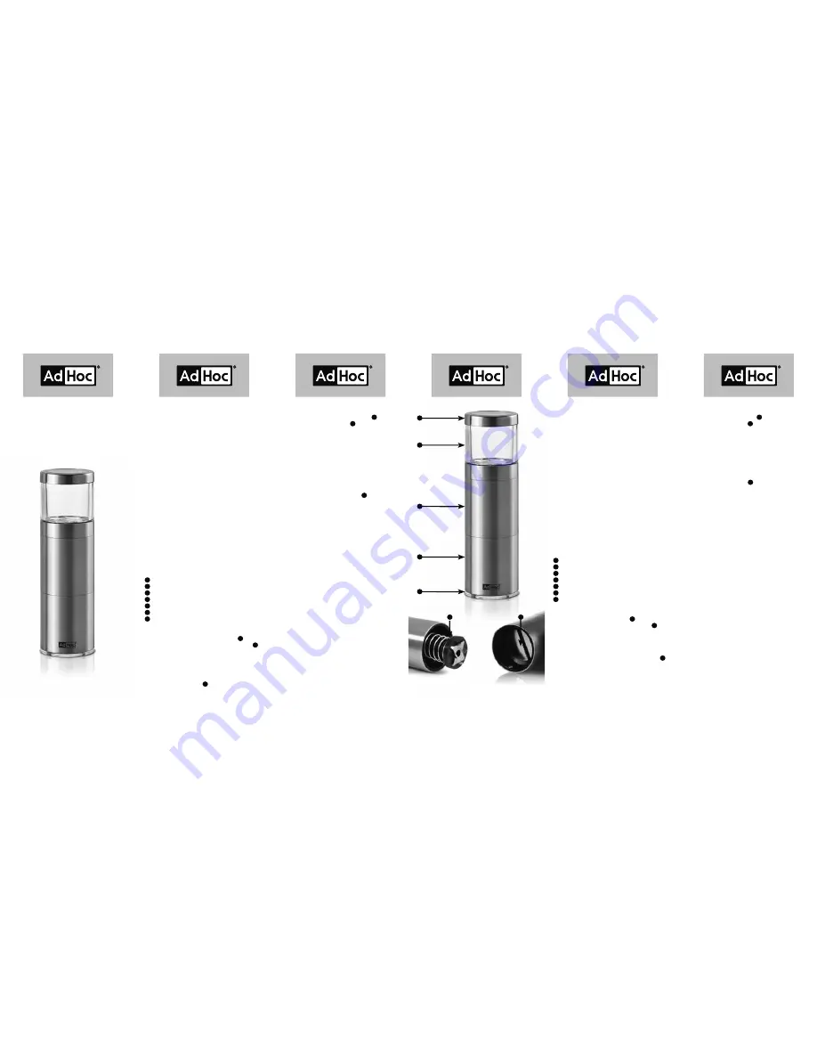 AdHoc PM87 Скачать руководство пользователя страница 1