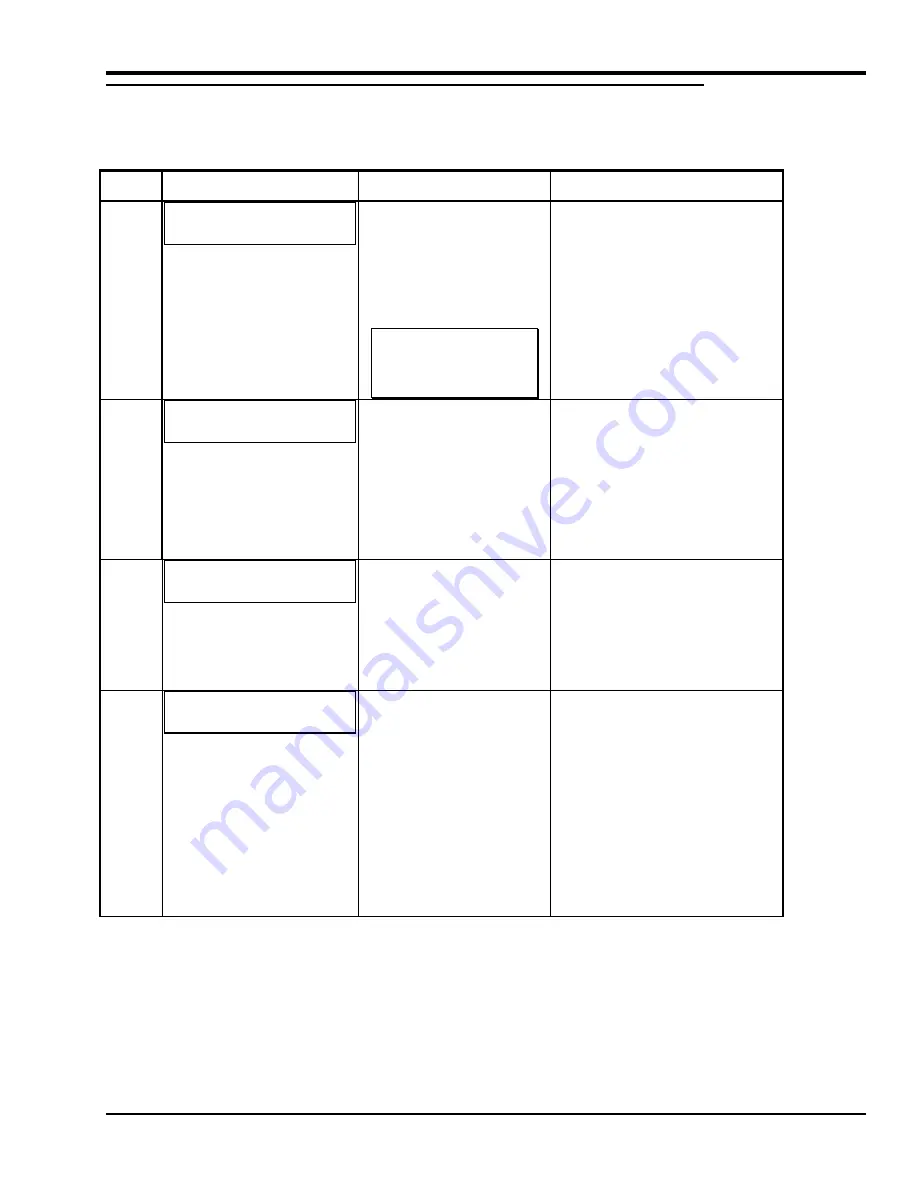 ADIC LTO 200D User Manual Download Page 58