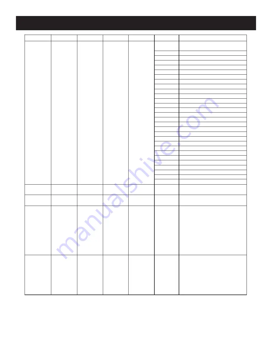 ADJ 1226100374 User Instructions Download Page 25