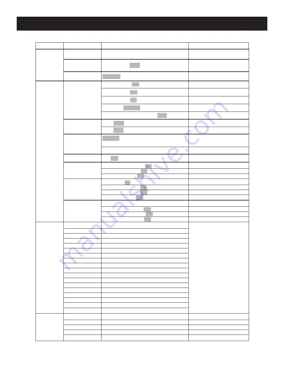 ADJ 1226100374 User Instructions Download Page 40