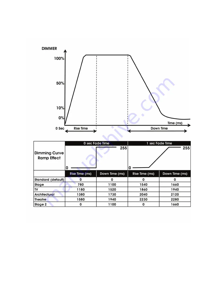 ADJ 818651024692 User Manual Download Page 21