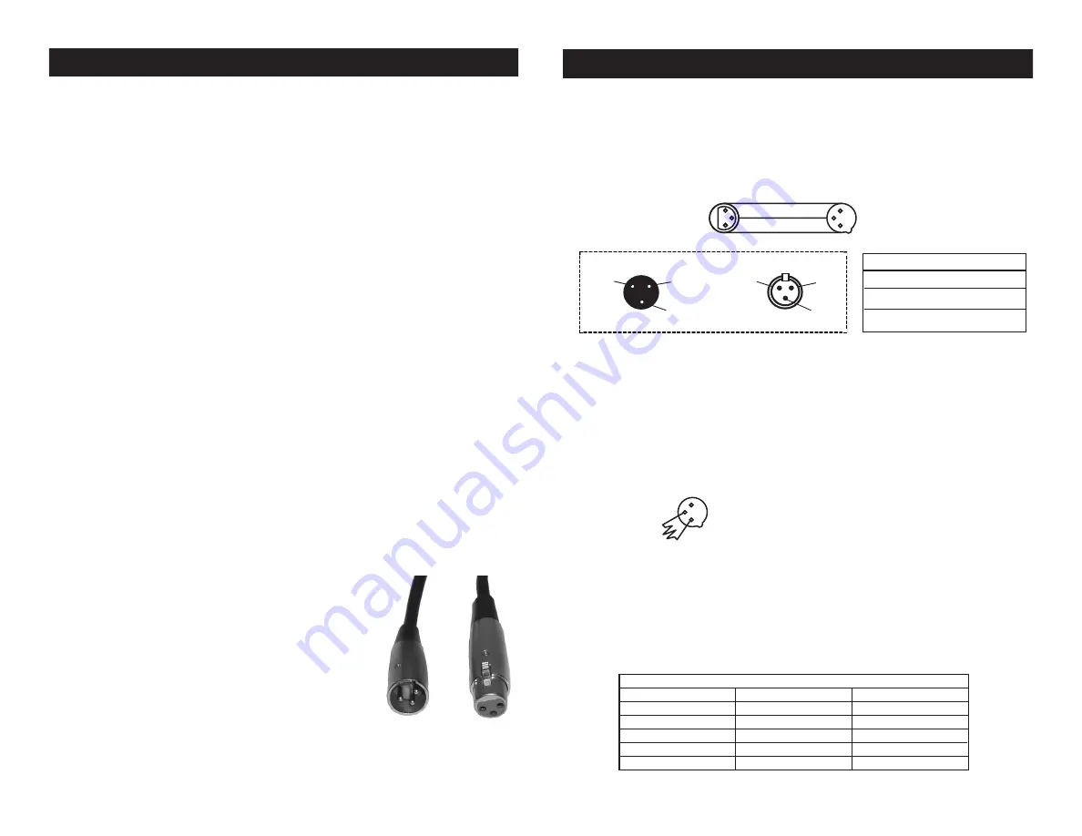 ADJ ADJ FLAT PAR TRI18X Скачать руководство пользователя страница 3