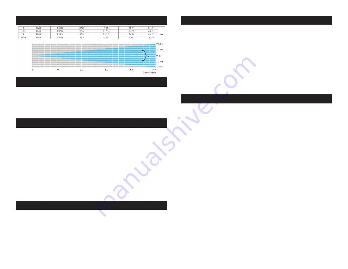 ADJ ADJ FLAT PAR TRI18X User Instructions Download Page 9