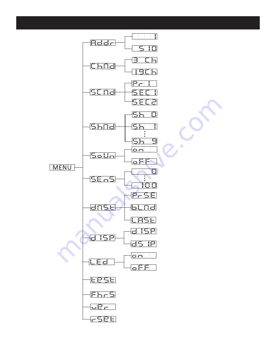 ADJ BOO663 User Manual Download Page 13