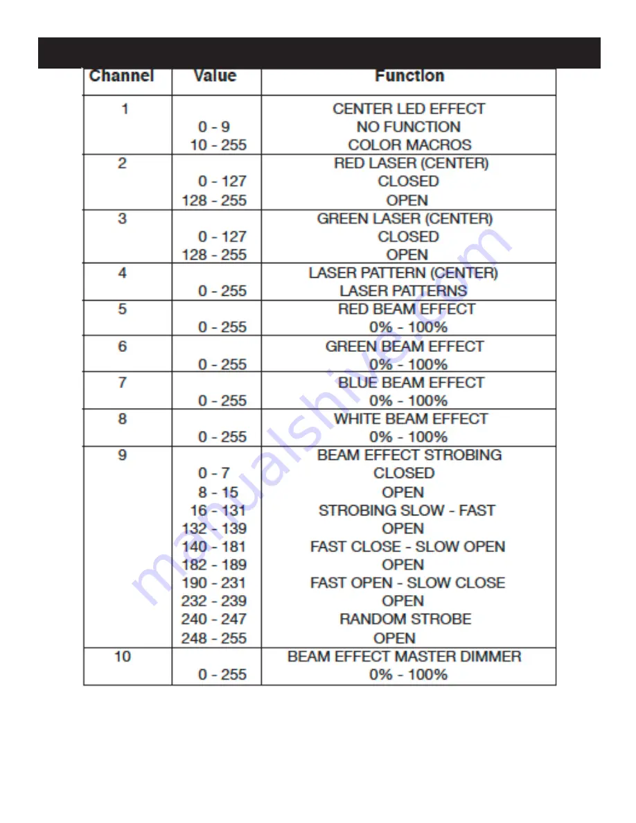 ADJ BOO663 User Manual Download Page 21