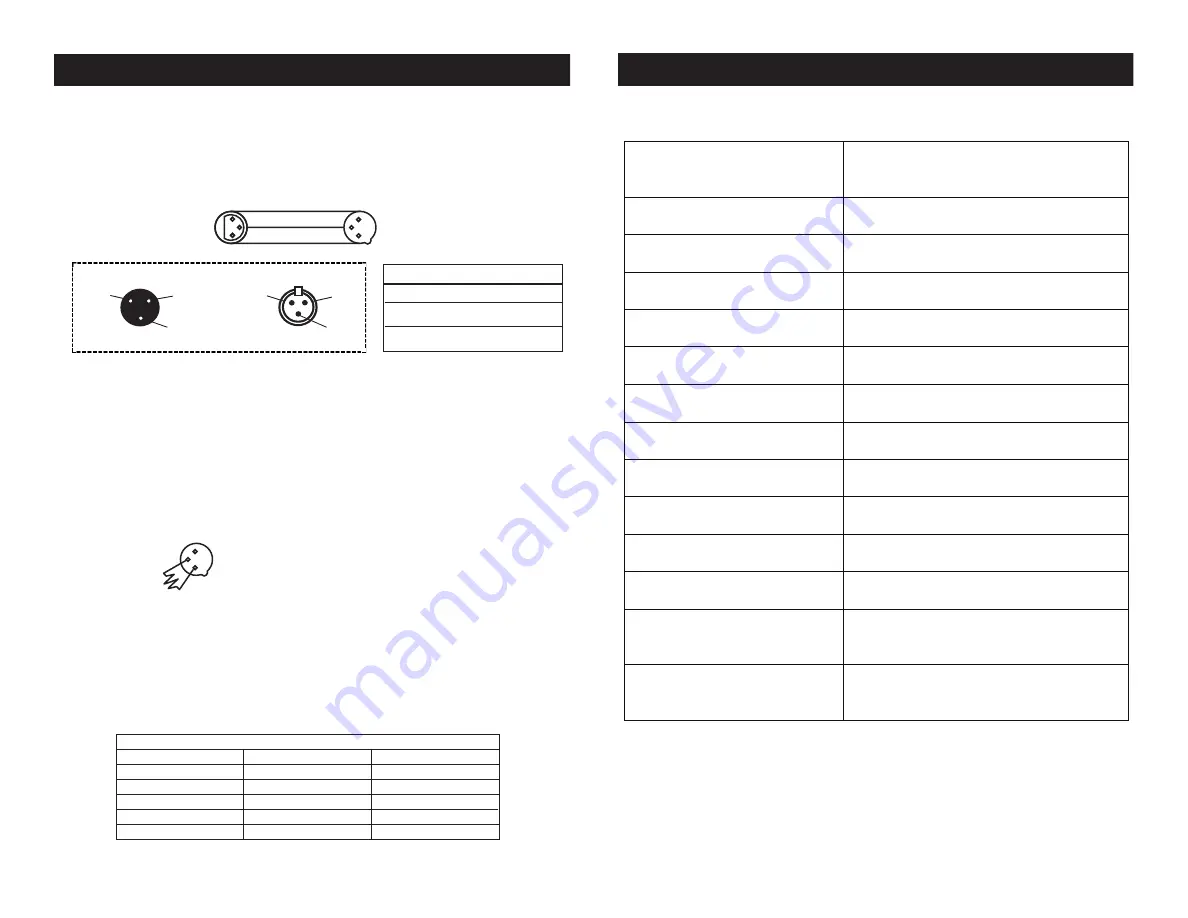 ADJ DOTZ TPAR User Instructions Download Page 4