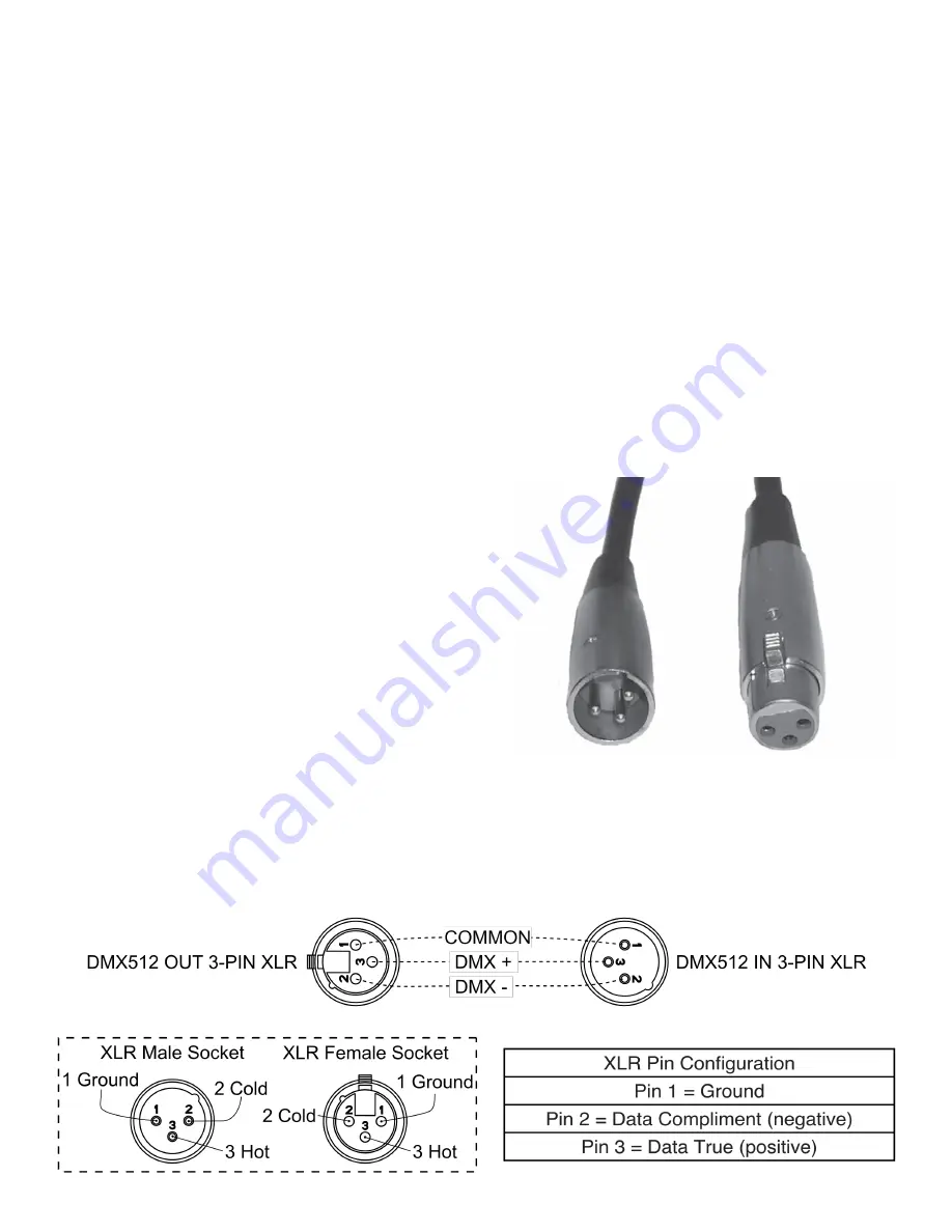 ADJ Eliminator Lighting FROST FX BAR W User Instructions Download Page 12