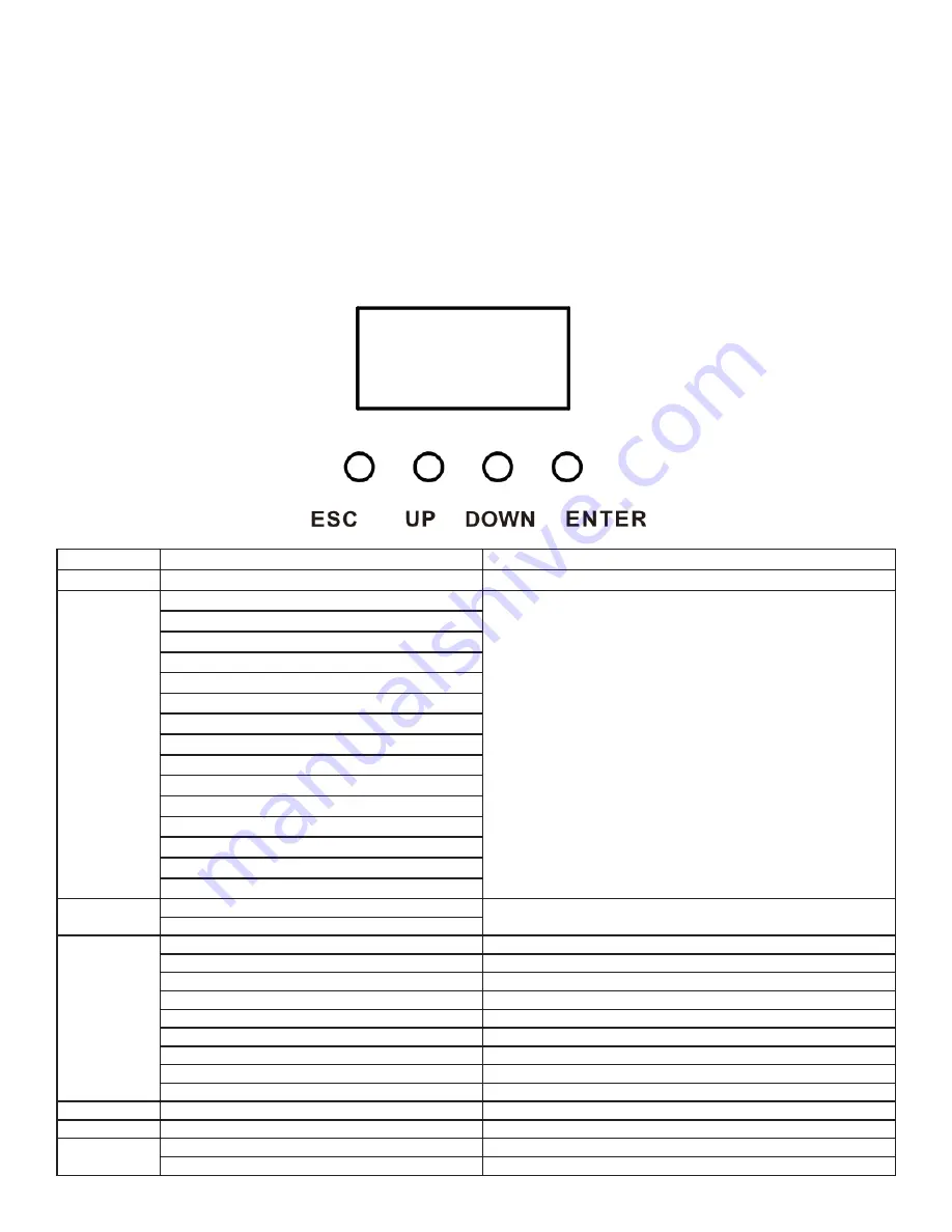 ADJ Eliminator Lighting FROST FX BAR W User Instructions Download Page 15