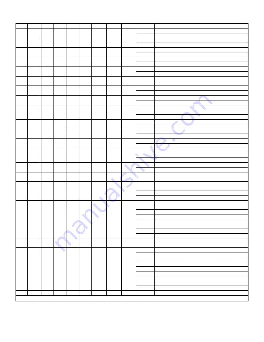 ADJ Eliminator Lighting FROST FX BAR W User Instructions Download Page 16