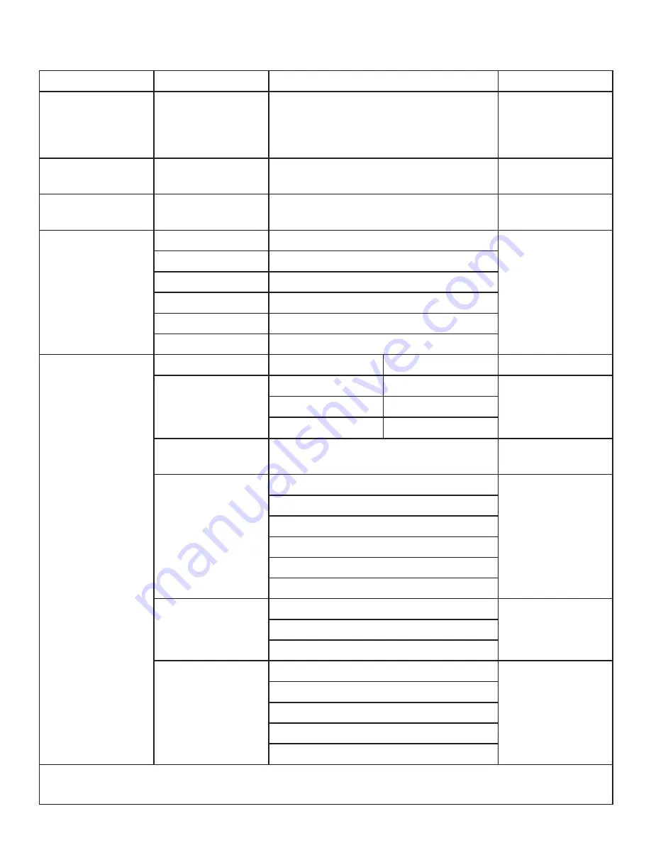 ADJ ENC846 User Manual Download Page 10