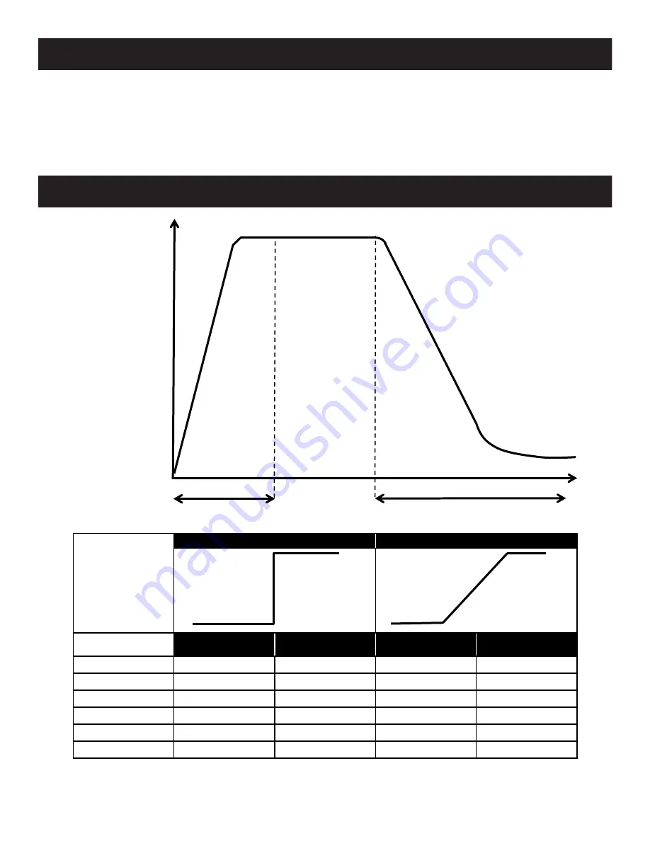 ADJ ENCORE BURST RGBW IP User Instructions Download Page 20