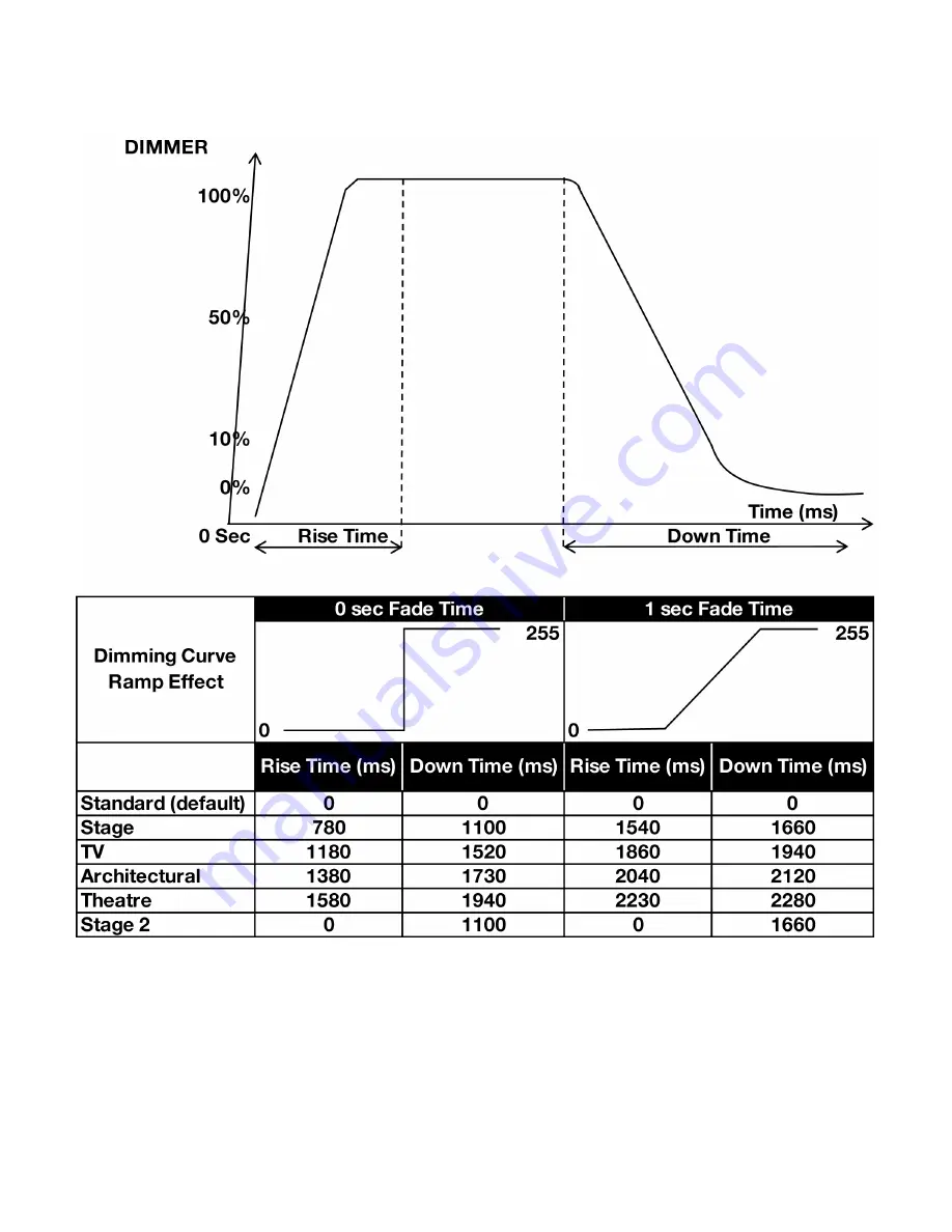 ADJ ENCORE LB15IP User Manual Download Page 33