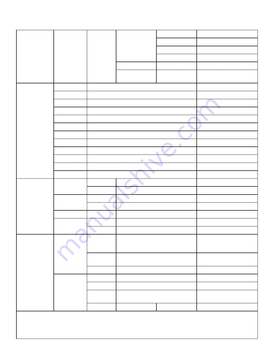 ADJ ENCORE LP18IP User Manual Download Page 14