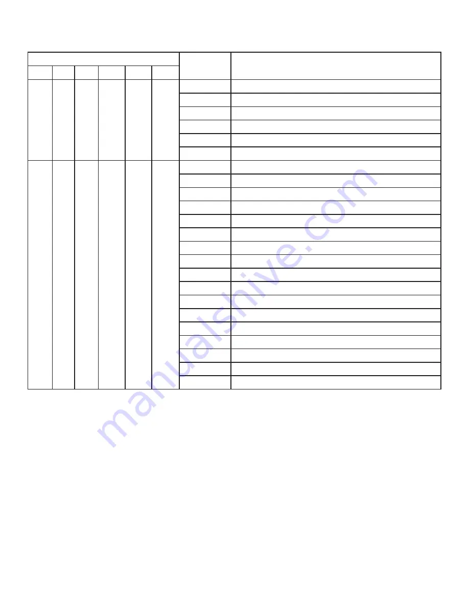 ADJ ENCORE LP18IP User Manual Download Page 20