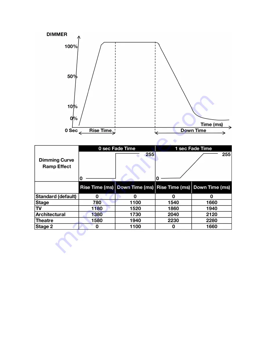 ADJ ENCORE LP18IP User Manual Download Page 23