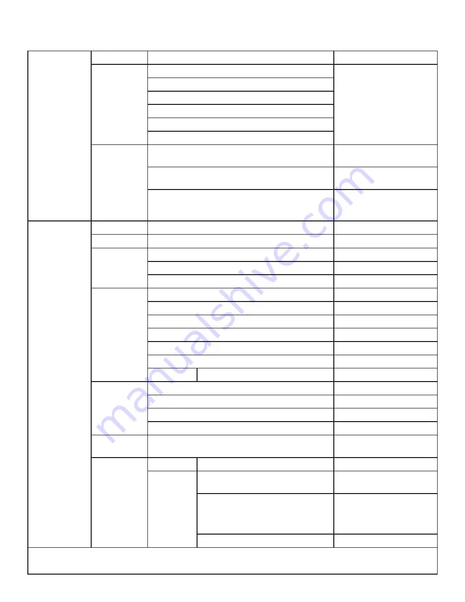 ADJ ENCORE LP7IP User Manual Download Page 14