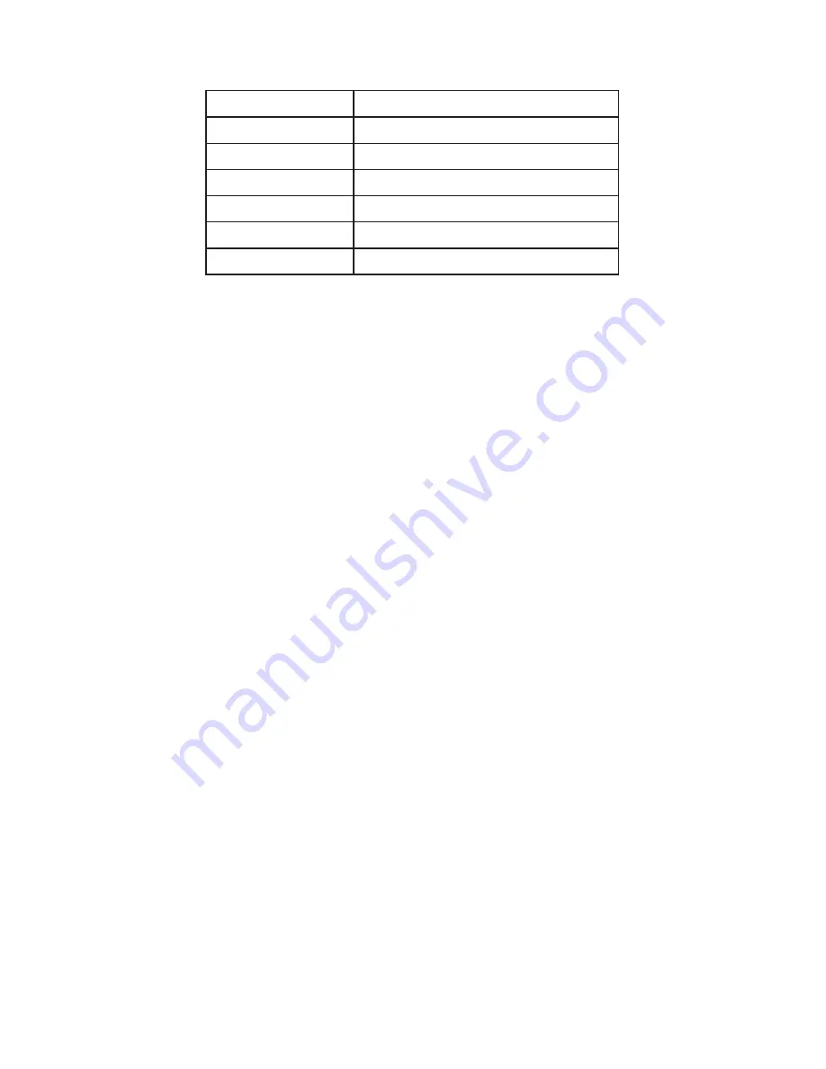 ADJ ENCORE LP7IP User Manual Download Page 28