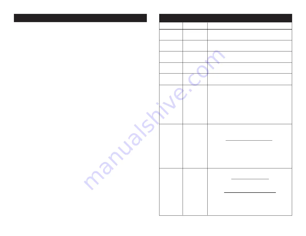 ADJ FLAT PAR QA12XS User Instructions Download Page 10