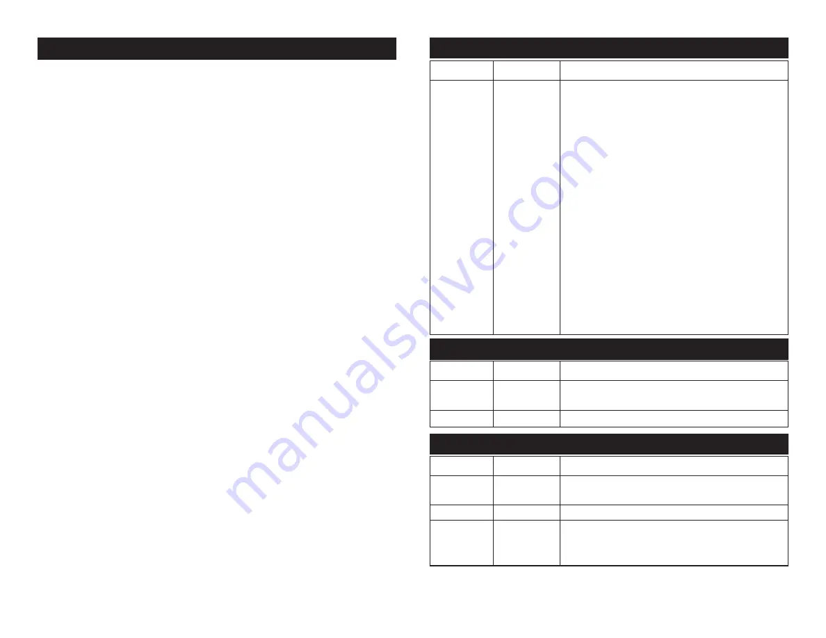 ADJ FLAT PAR QWH12XS Скачать руководство пользователя страница 8