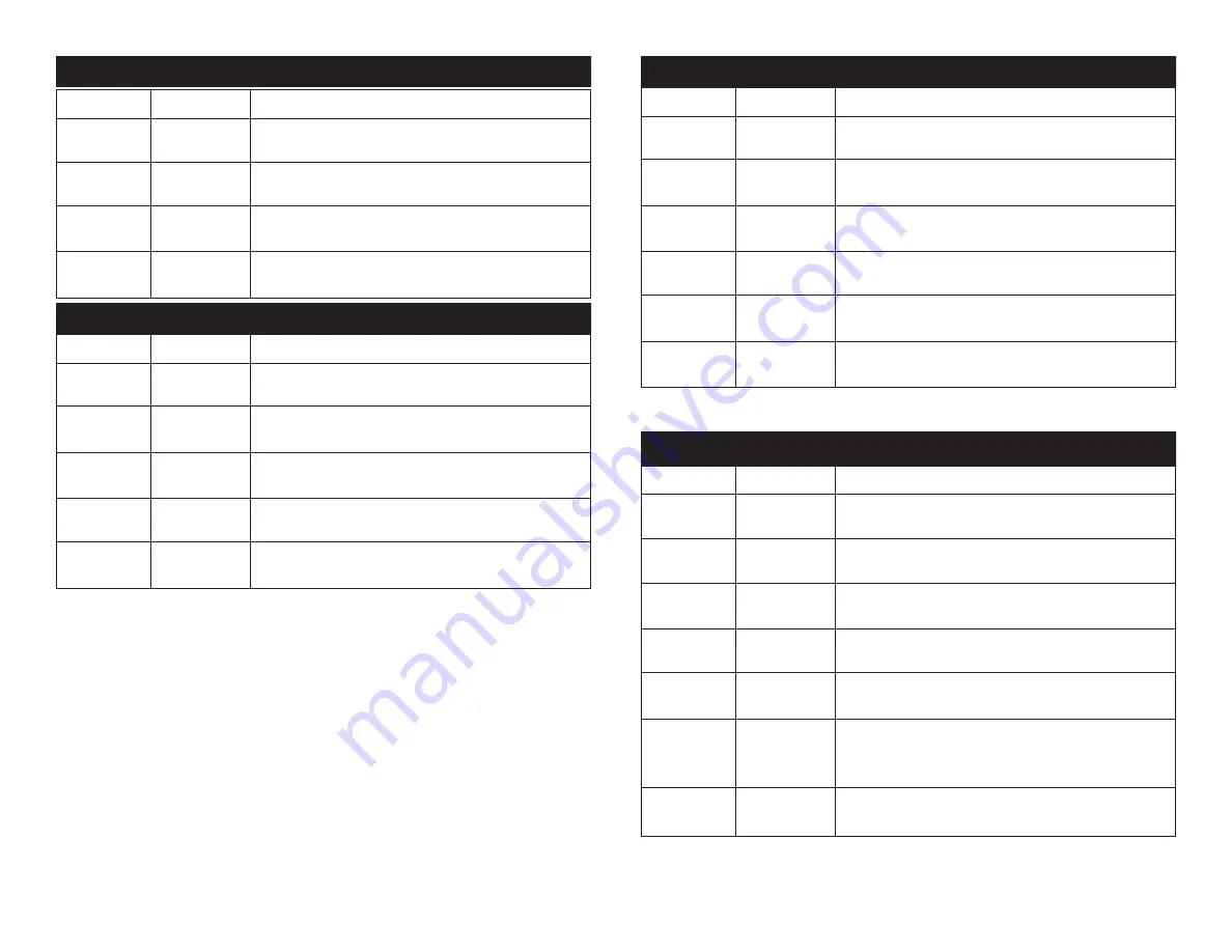 ADJ FLAT PAR QWH12XS User Instructions Download Page 9