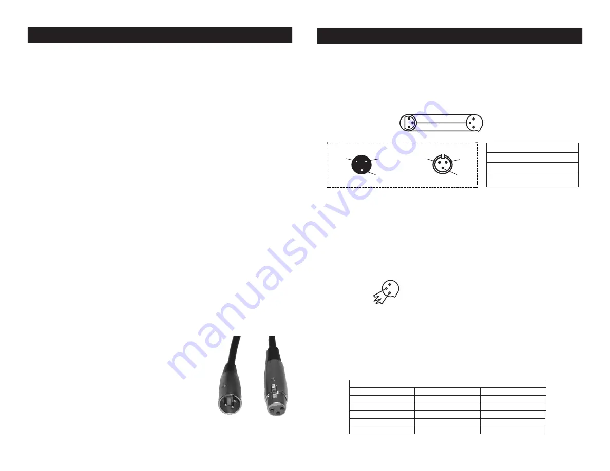 ADJ Flat Par QWH5X Скачать руководство пользователя страница 3