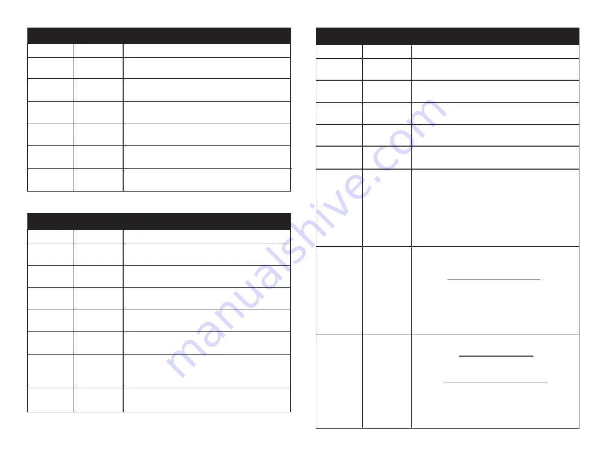 ADJ Flat Par QWH5X User Instructions Download Page 9