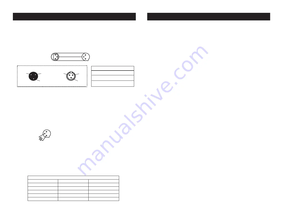 ADJ FLAT PAR TRI7XS Скачать руководство пользователя страница 4