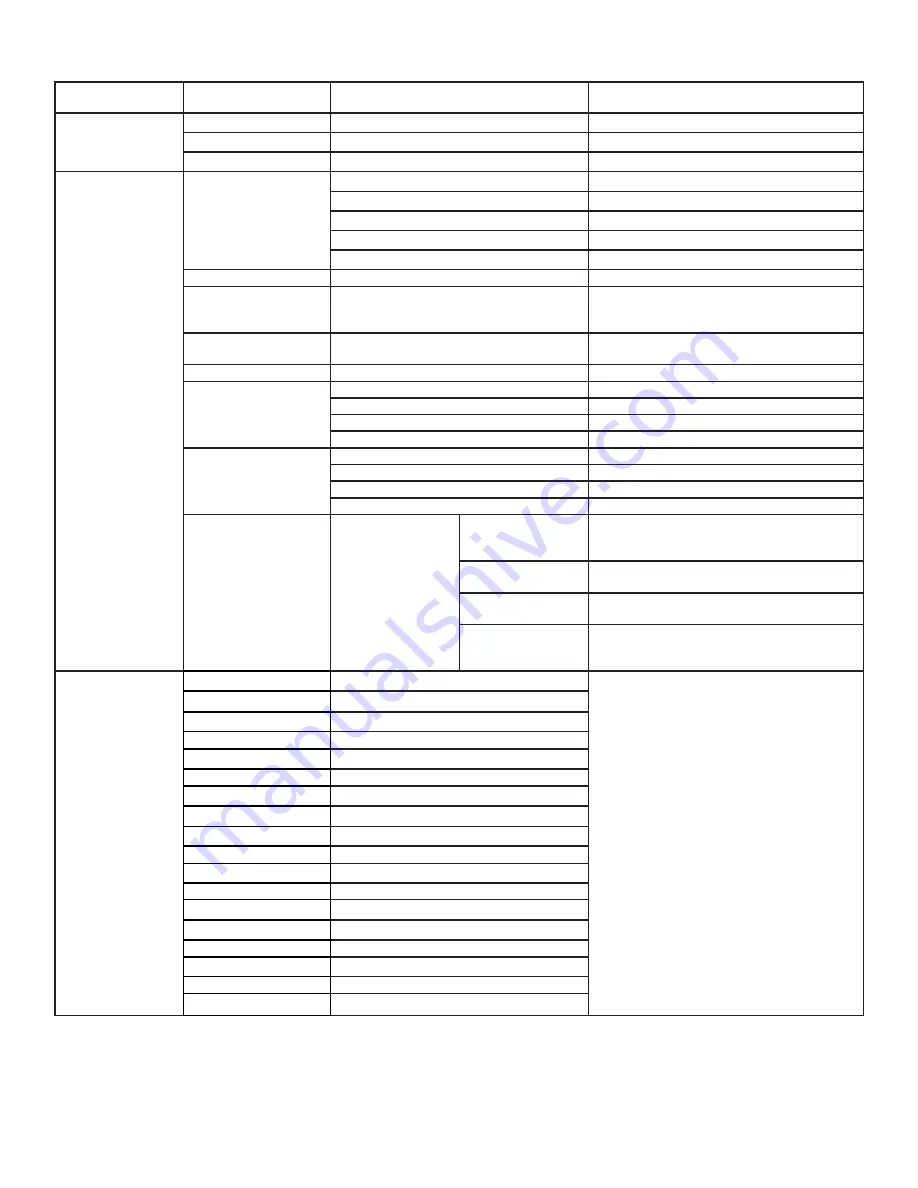 ADJ FOCUS BEAM LED User Instructions Download Page 18