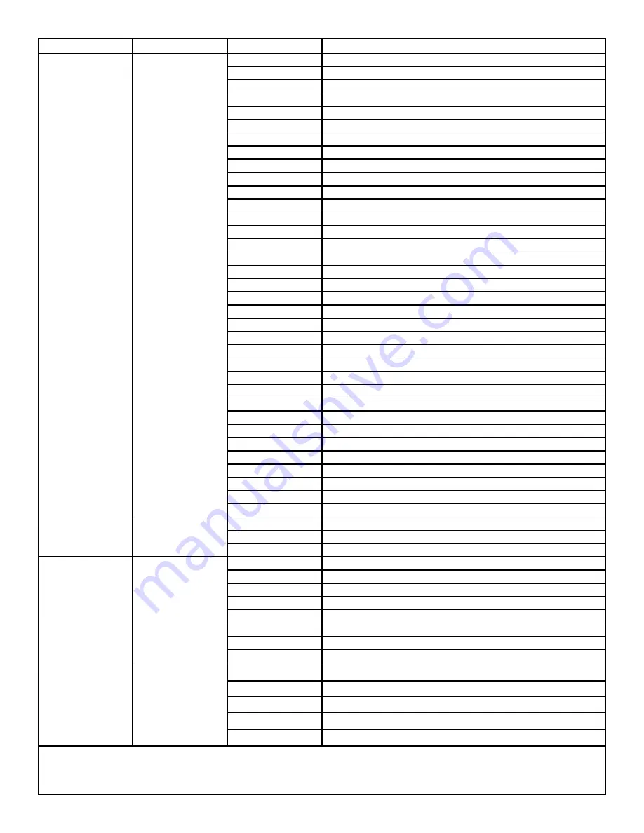 ADJ FOCUS BEAM LED User Instructions Download Page 25