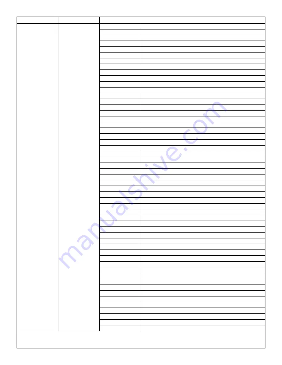 ADJ FOCUS BEAM LED User Instructions Download Page 27