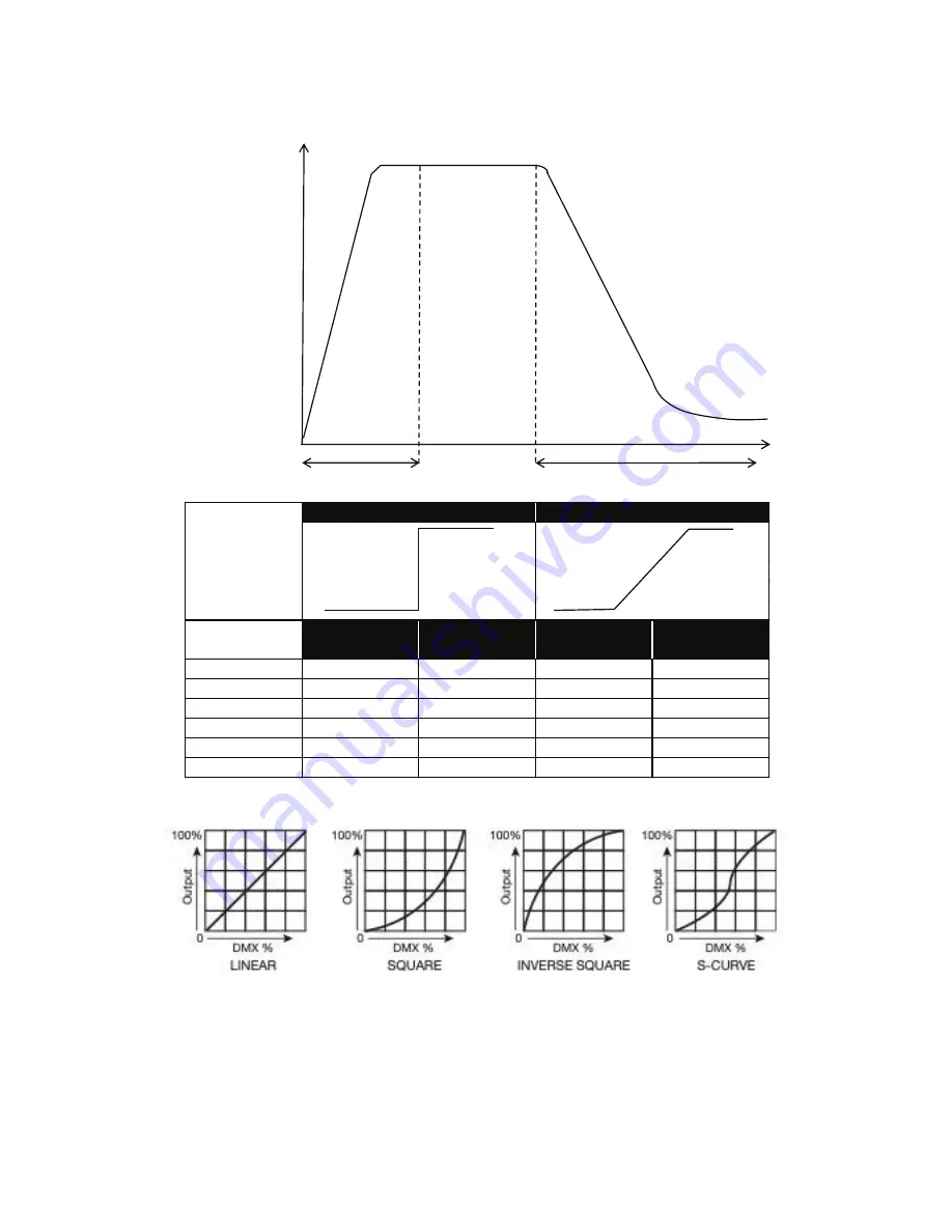 ADJ FOCUS SPOT 6Z User Manual Download Page 29