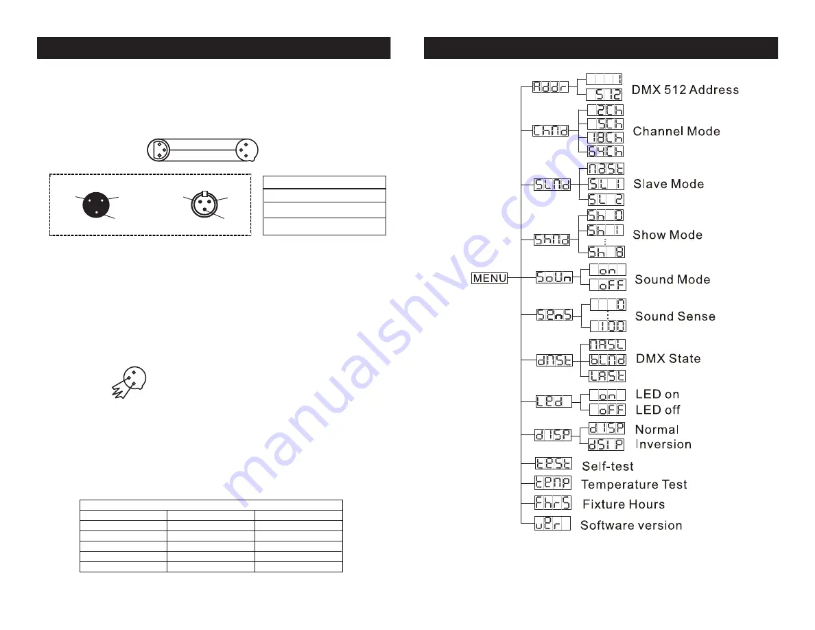 ADJ Freq Matrix Quad Скачать руководство пользователя страница 4