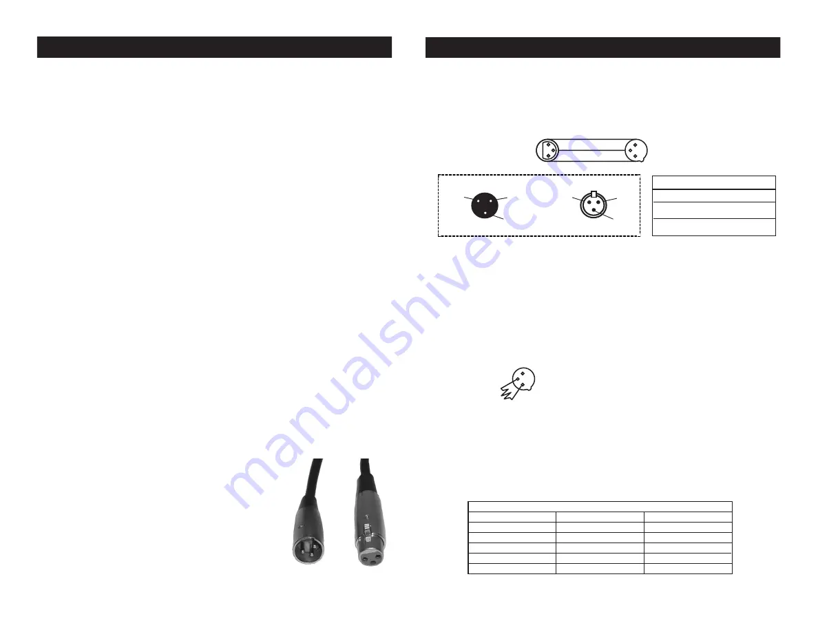 ADJ Fusion FX bar 2 Скачать руководство пользователя страница 3