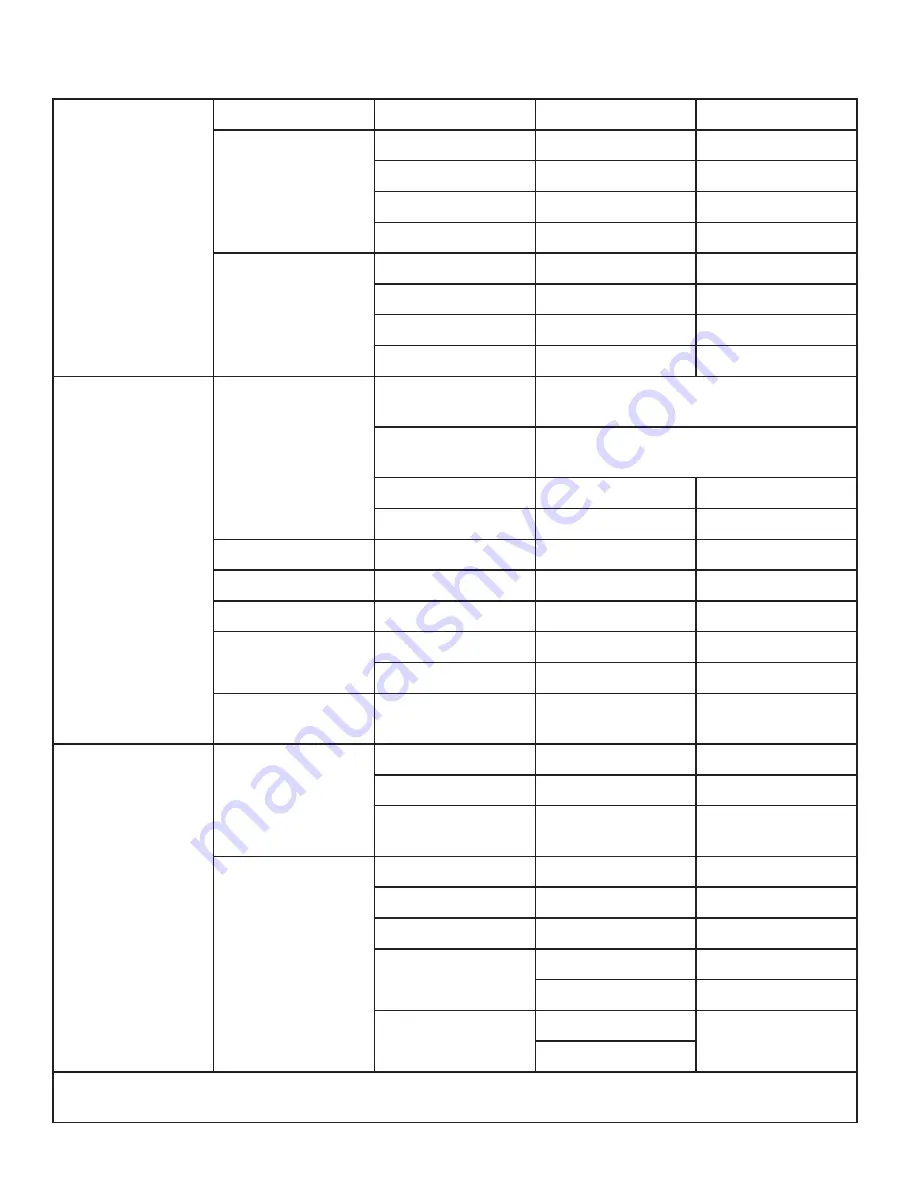 ADJ HYD190 User Manual Download Page 32