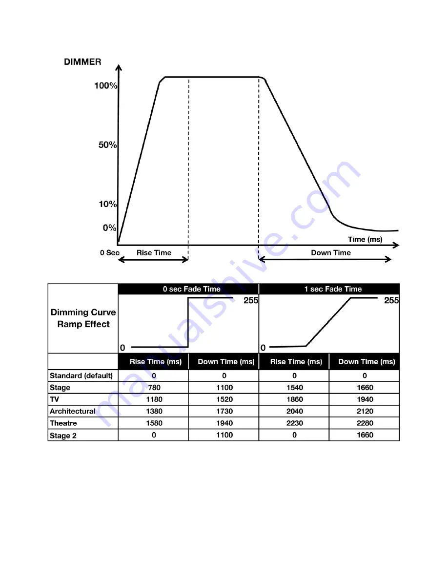 ADJ HYD190 User Manual Download Page 45