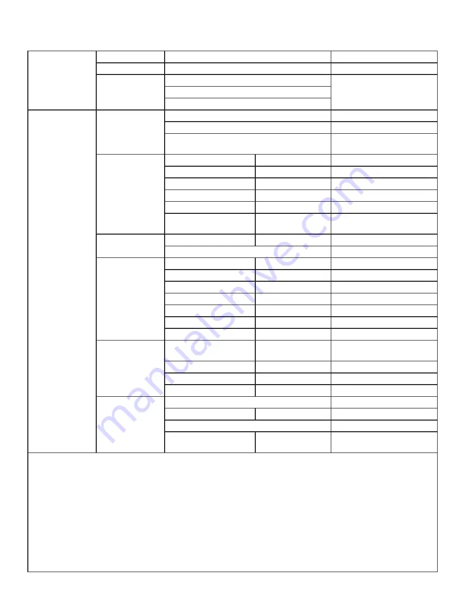 ADJ HYDRO BEAM X1 User Manual Download Page 26