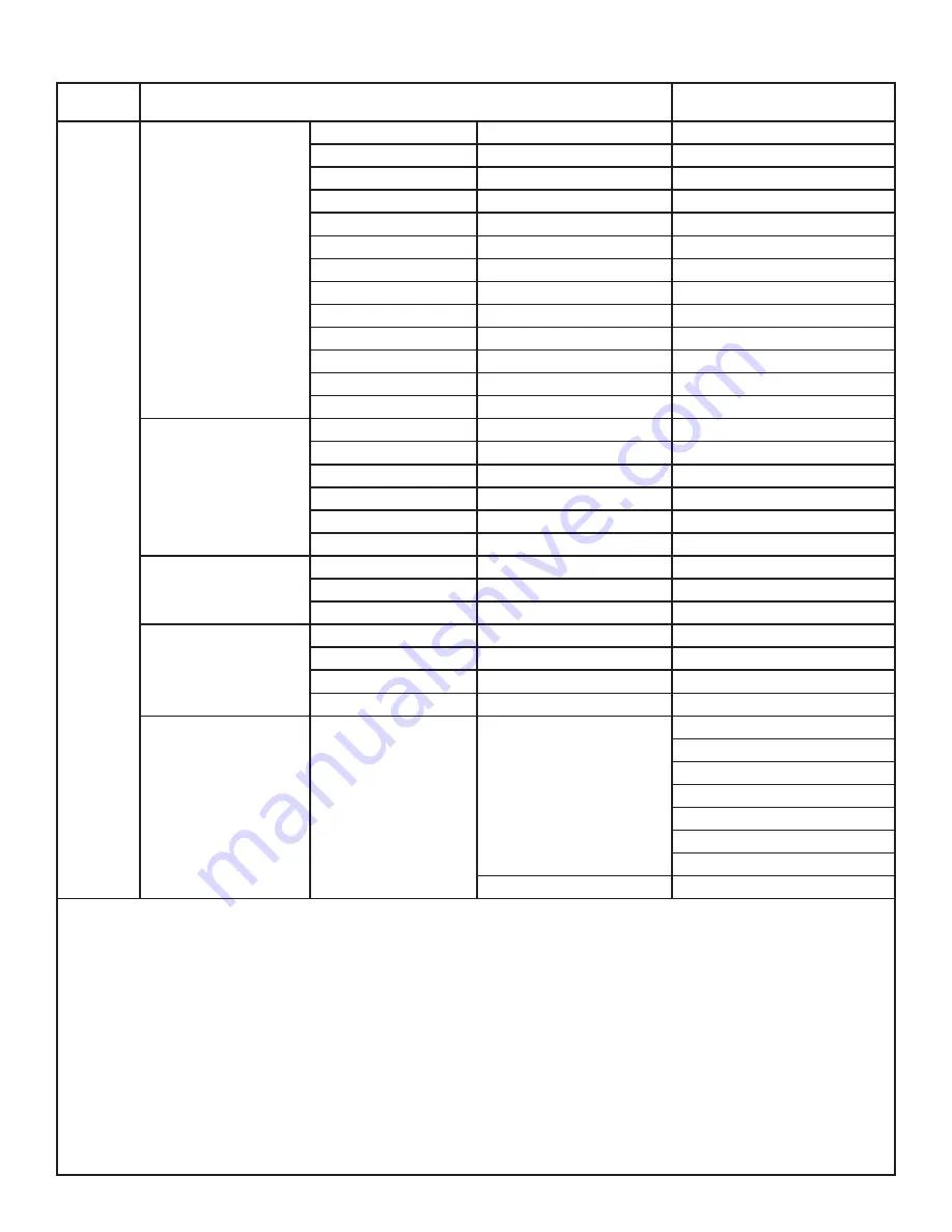 ADJ HYDRO WASH X19 User Manual Download Page 27